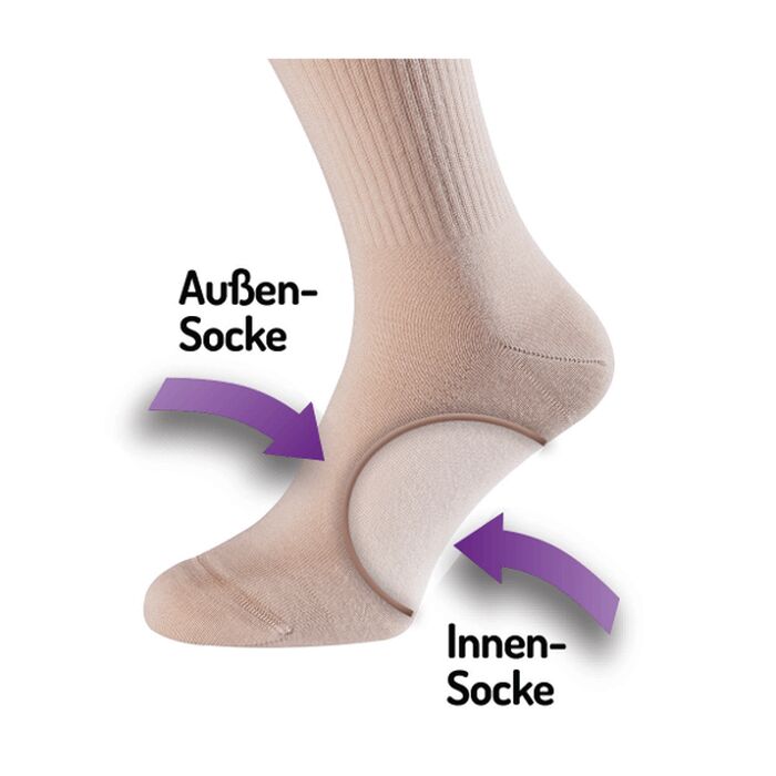 FußGut - Sock-in-Sock Antiblasensocke 1 Paar - beige/schwarz, Gr. 37-35